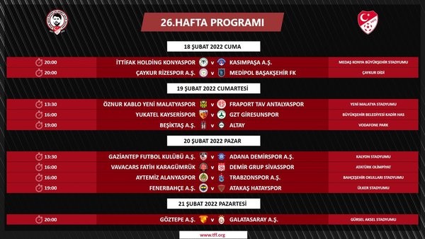 Süper Lig 24, 25 ve 26. Hafta Programı Açıklandı! 2022 Süper Lig 24, 25 ve 26. Hafta Programı
